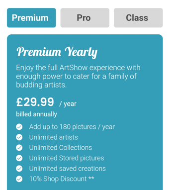 The Premium Yearly Plan